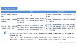 汨罗讨债公司